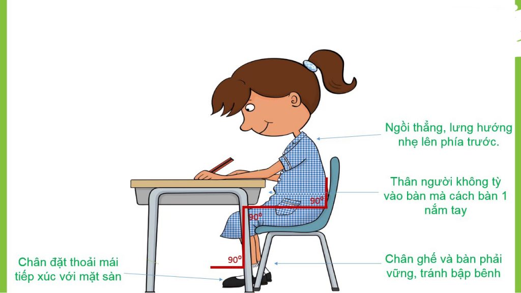 Những nguyên tắc dạy con đọc, viết trước tuổi đi học từ Hot Mom Phan Hồ Điệp