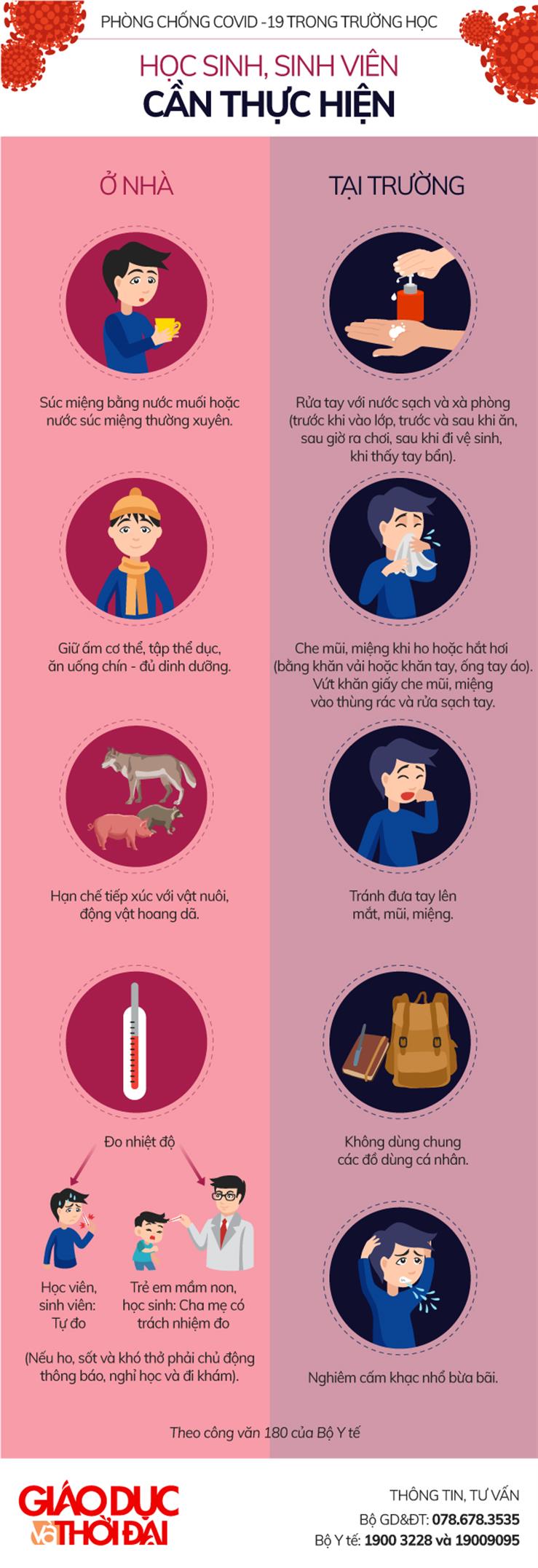 Bộ GD-ĐT: Các biện pháp phòng, chống dịch Covid-19 khi học sinh đi học trở lại 2