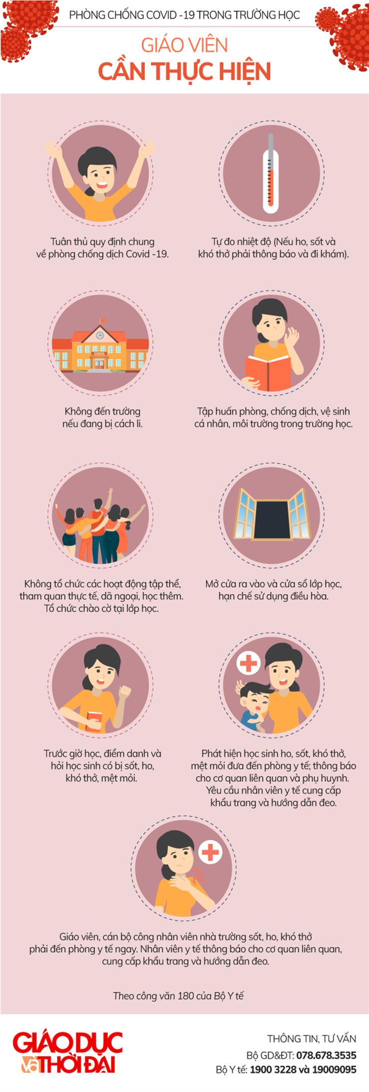 Bộ GD-ĐT: Các biện pháp phòng, chống dịch Covid-19 khi học sinh đi học trở lại 3