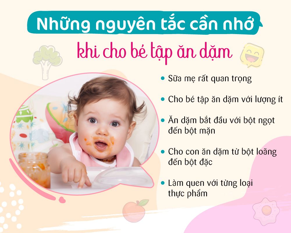bé tập ăn dặm
